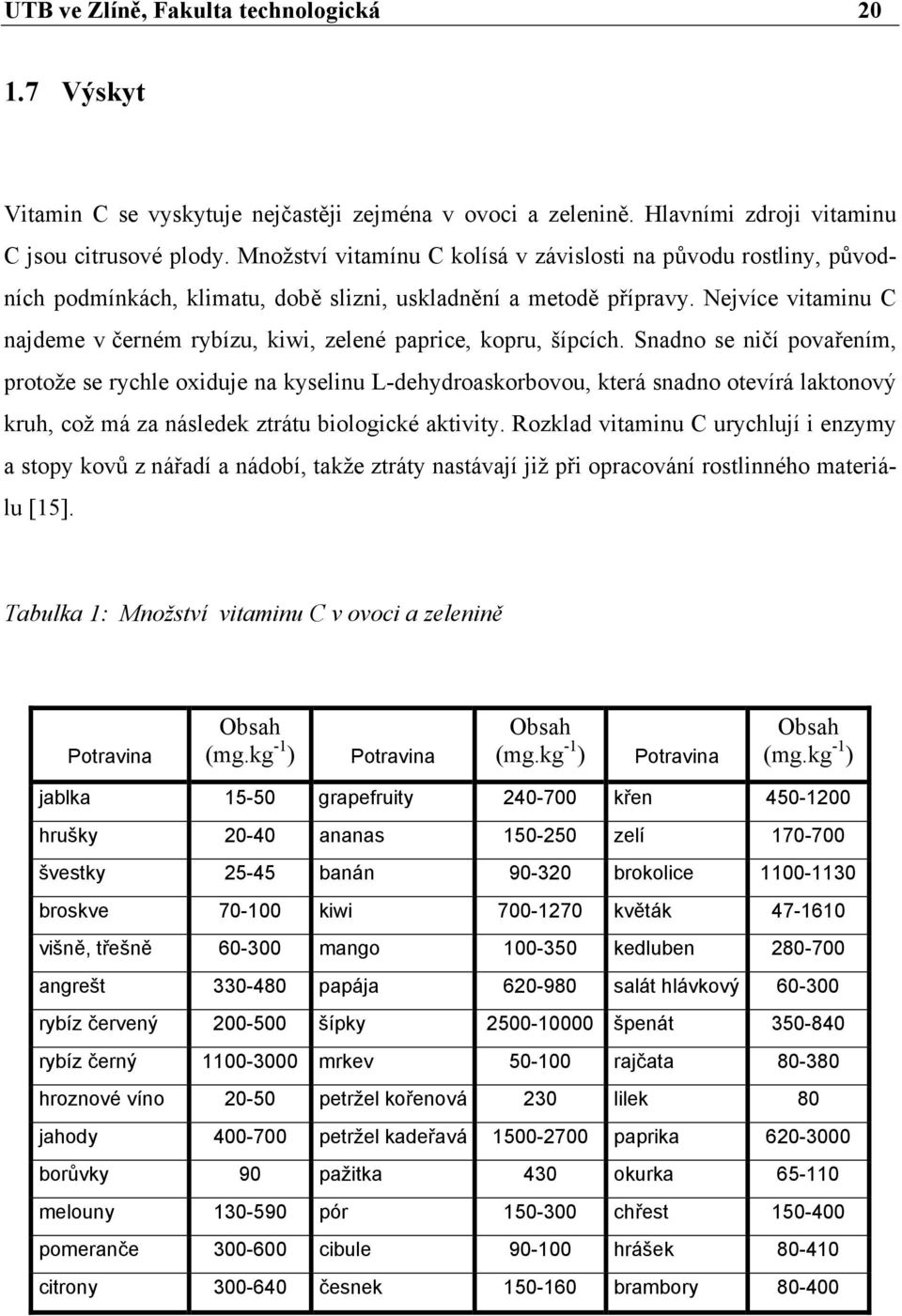 Nejvíce vitaminu C najdeme v černém rybízu, kiwi, zelené paprice, kopru, šípcích.