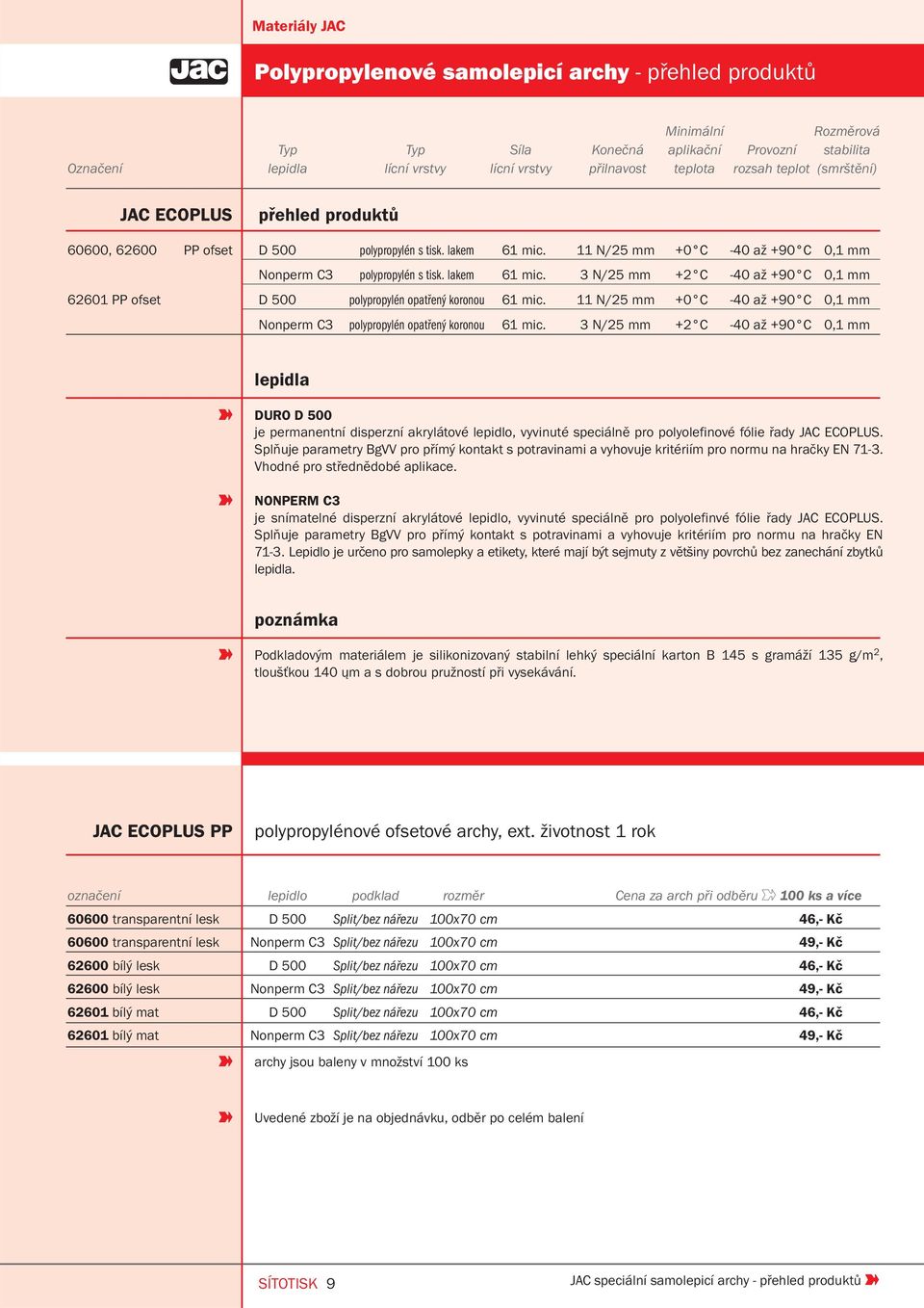 11 N/25 mm +0 C -40 až +90 C 0,1 mm Nonperm C3 polypropylén opatřený koronou 61 mic.