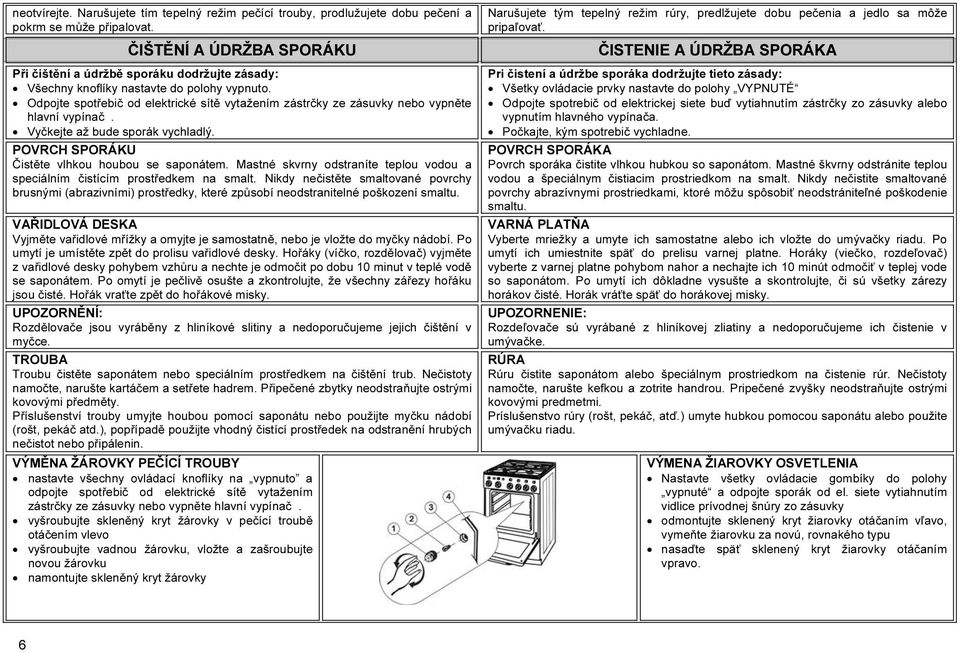 Odpojte spotřebič od elektrické sítě vytažením zástrčky ze zásuvky nebo vypněte hlavní vypínač. Vyčkejte až bude sporák vychladlý. POVRCH SPORÁKU Čistěte vlhkou houbou se saponátem.