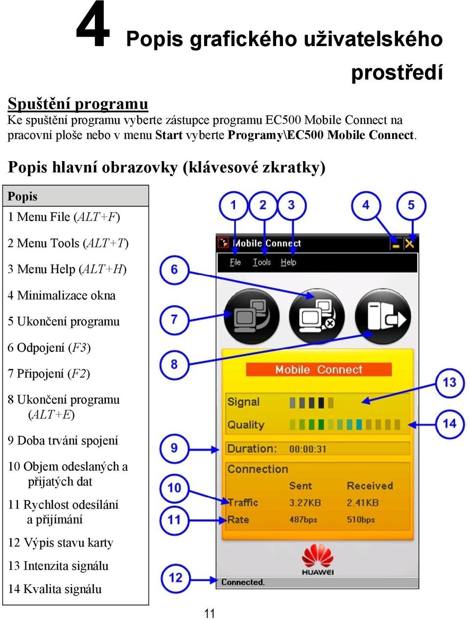 Popis hlavní obrazovky (klávesové zkratky) Popis 1 Menu File (ALT+F) 2 Menu Tools (ALT+T) 3 Menu Help (ALT+H) 4 Minimalizace okna 5 Ukončení