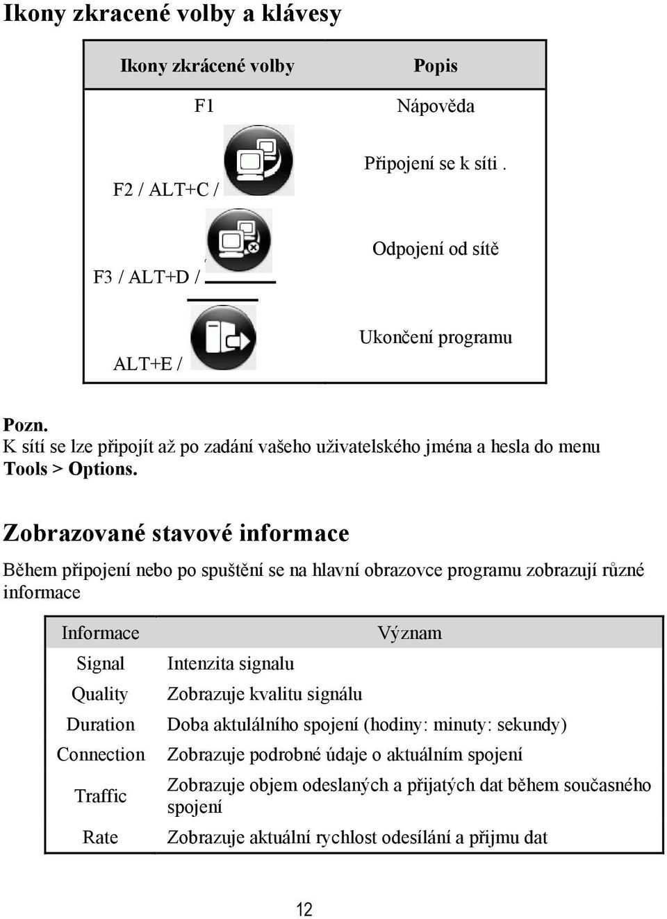 Zobrazované stavové informace Během připojení nebo po spuštění se na hlavní obrazovce programu zobrazují různé informace Informace Signal Quality Duration Connection Traffic