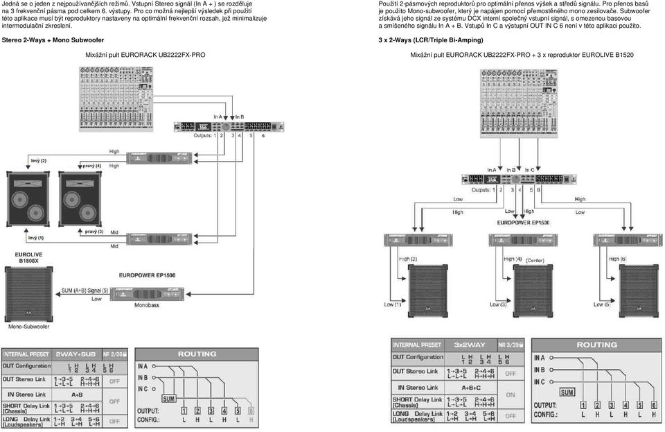 Stereo 2-Ways + Mono Subwoofer Mixážní pult EURORACK UB2222FX-PRO Použití 2-pásmových reproduktorů pro optimální přenos výšek a středů signálu.
