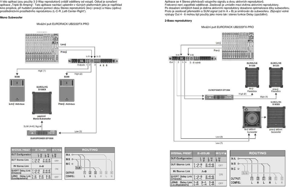 reproduktoru (L-C-R Left-Center-Right ). Mono Subwoofer Mixážní pult EURORACK UB2222FX-PRO Aplikace se 4 Stereo přehrávači vstupního signálu a dvou aktivních reproduktorů.
