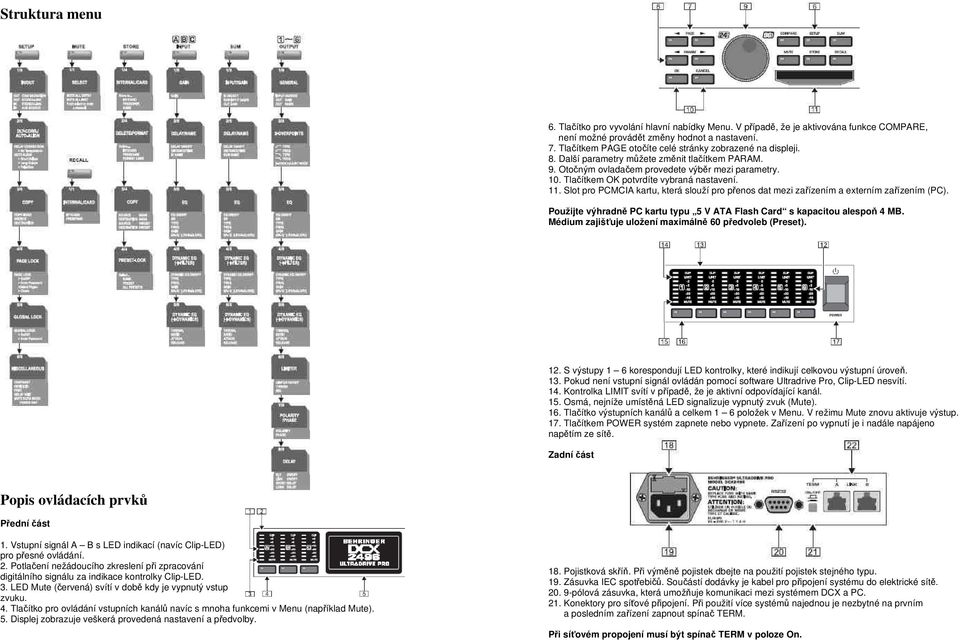 Tlačítkem OK potvrdíte vybraná nastavení. 11. Slot pro PCMCIA kartu, která slouží pro přenos dat mezi zařízením a externím zařízením (PC).