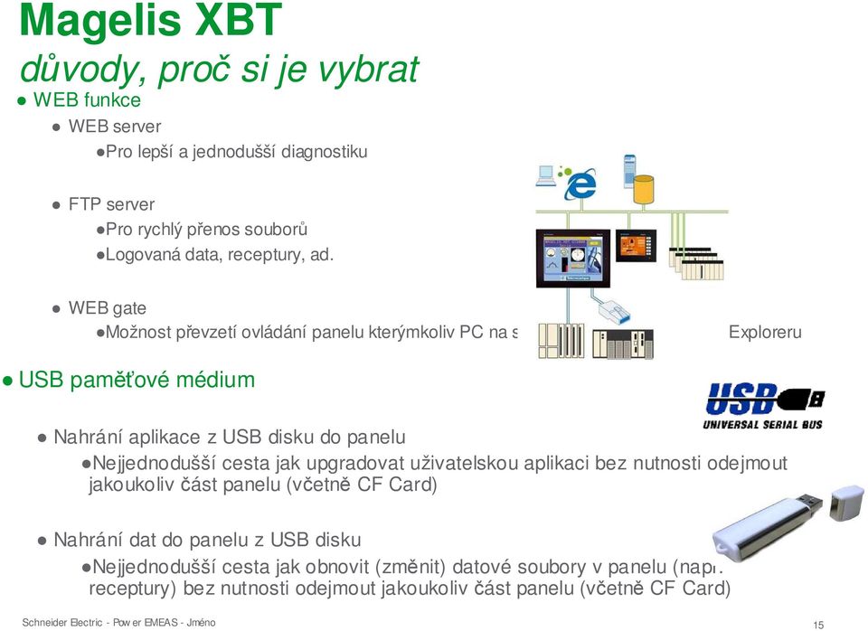 WEB gate Možnost převzetí ovládání panelu kterýmkoliv PC na síti pouze s pomocí Internet Exploreru USB paměťové médium Nahrání aplikace z USB disku do