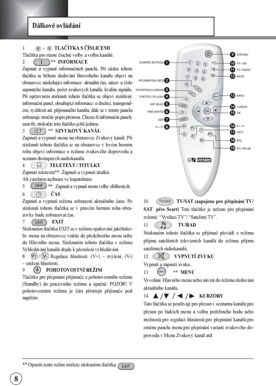 Př opětovném stsknutí tohoto tlačítka se objeví rozšířený nformační panel, obsahující nformace: o družc, transpondéru, rychlost ad.