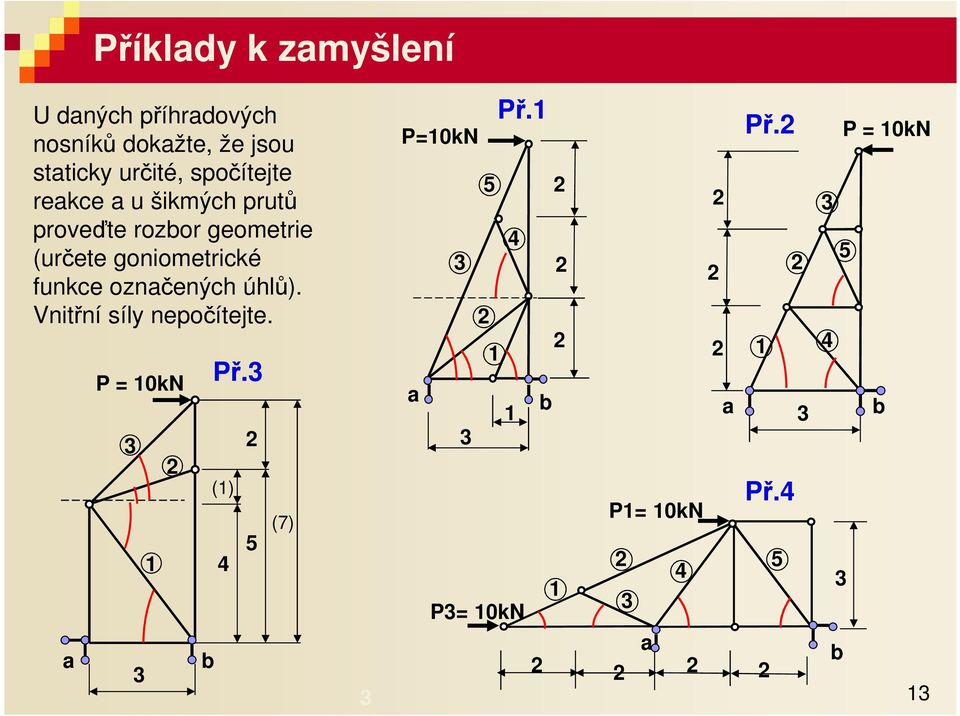 oznčnýh úhlů). Vnitřní síly npočítjt. P 10kN 3 3 1 Př.