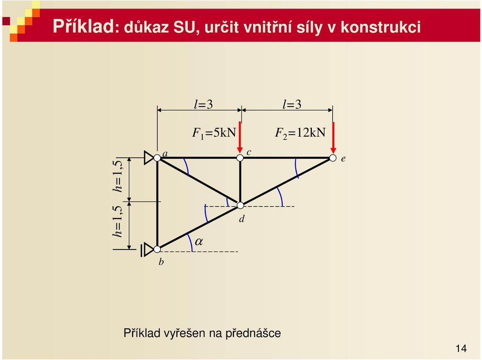 l3 l3 F 1 5kN F 1kN h1,5