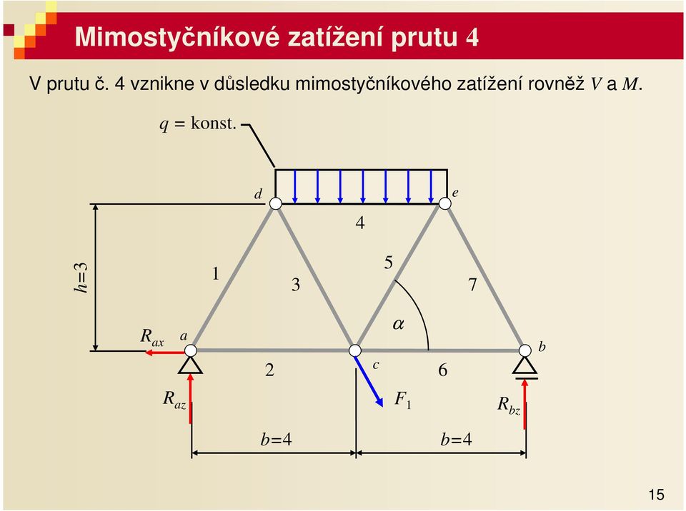 vznikn v ůslku mimostyčníkového