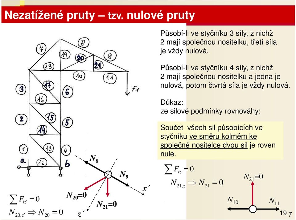 třtí síl j vžy nulová.