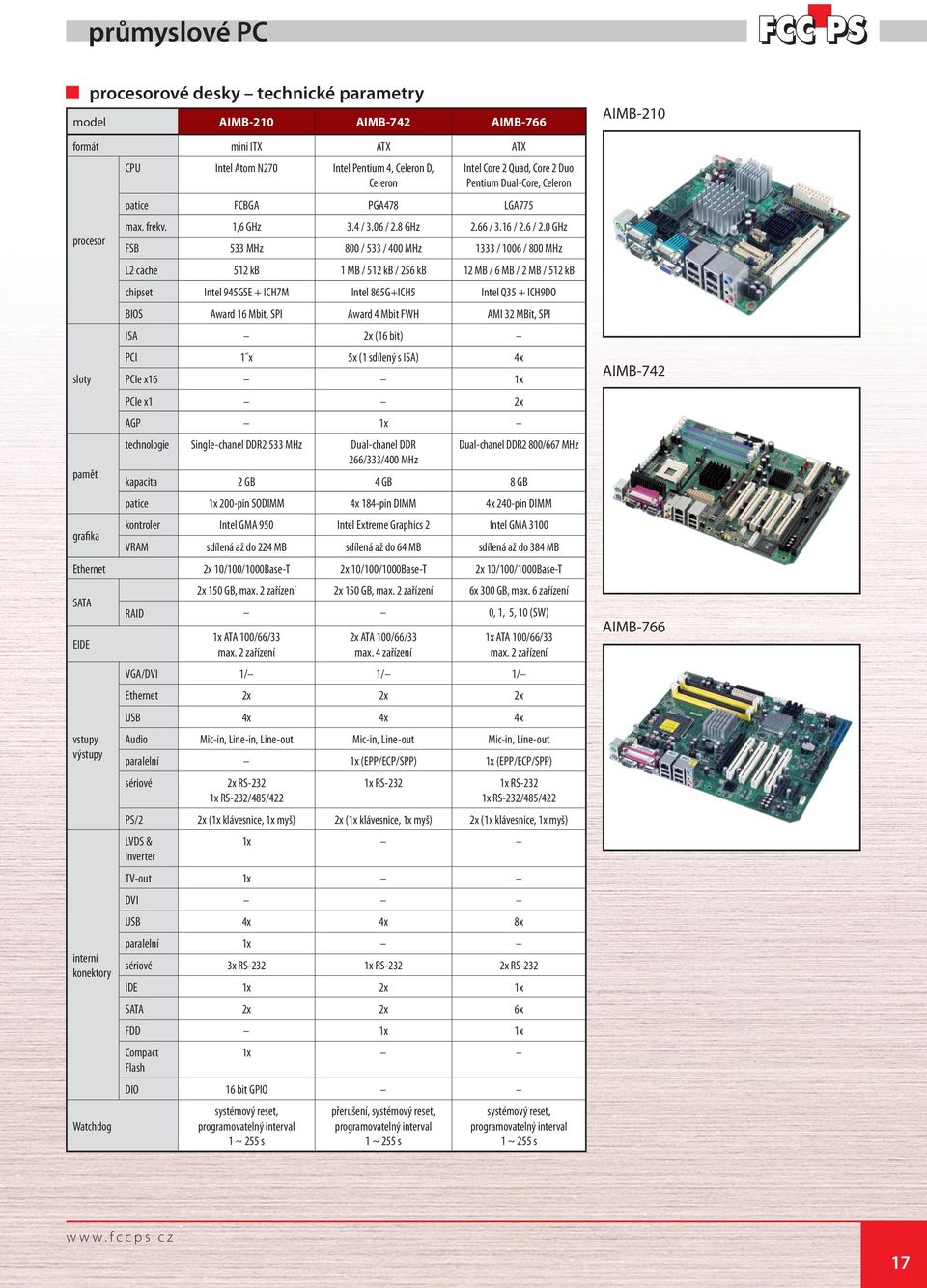 8 GHz 2.66 / 3.16 / 2.