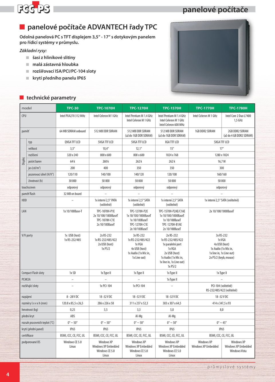 TPC-1780H CPU Intel PXA270 312 MHz Intel Celeron M 1 GHz Intel Pentium M 1.