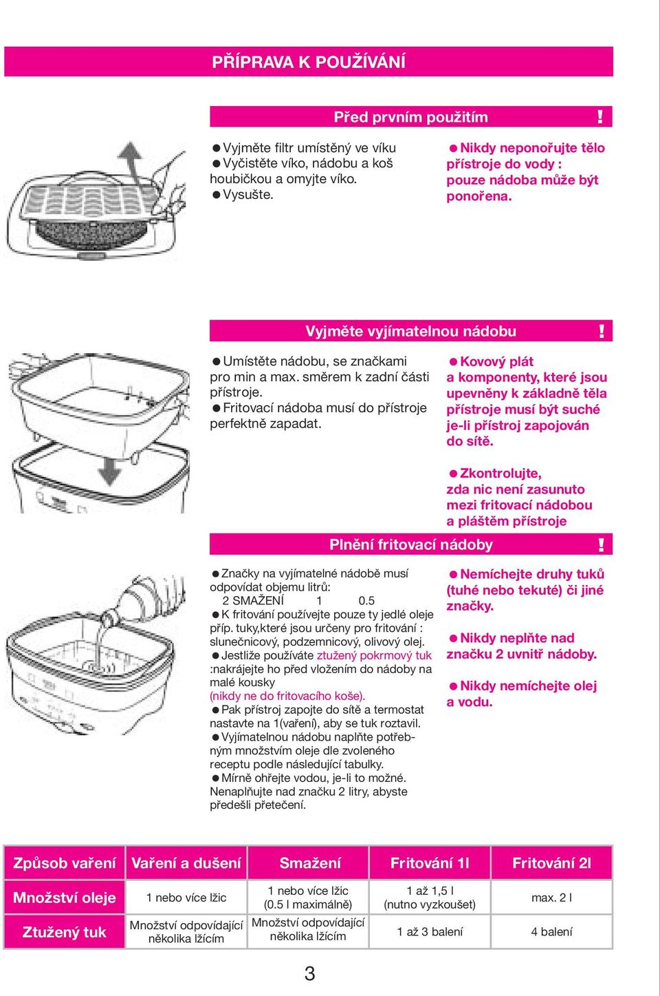 ritovací nádoba musí do pøístroje perfektnì zapadat. Znaèky na vyjímatelné nádobì musí odpovídat objemu litrù: 2 SMAŽENÍ 1 0.5 K fritování používejte pouze ty jedlé oleje pøíp.