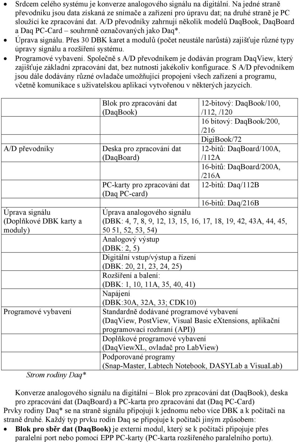 Přes 30 DBK karet a modulů (počet neustále narůstá) zajišťuje různé typy úpravy signálu a rozšíření systému. Programové vybavení.