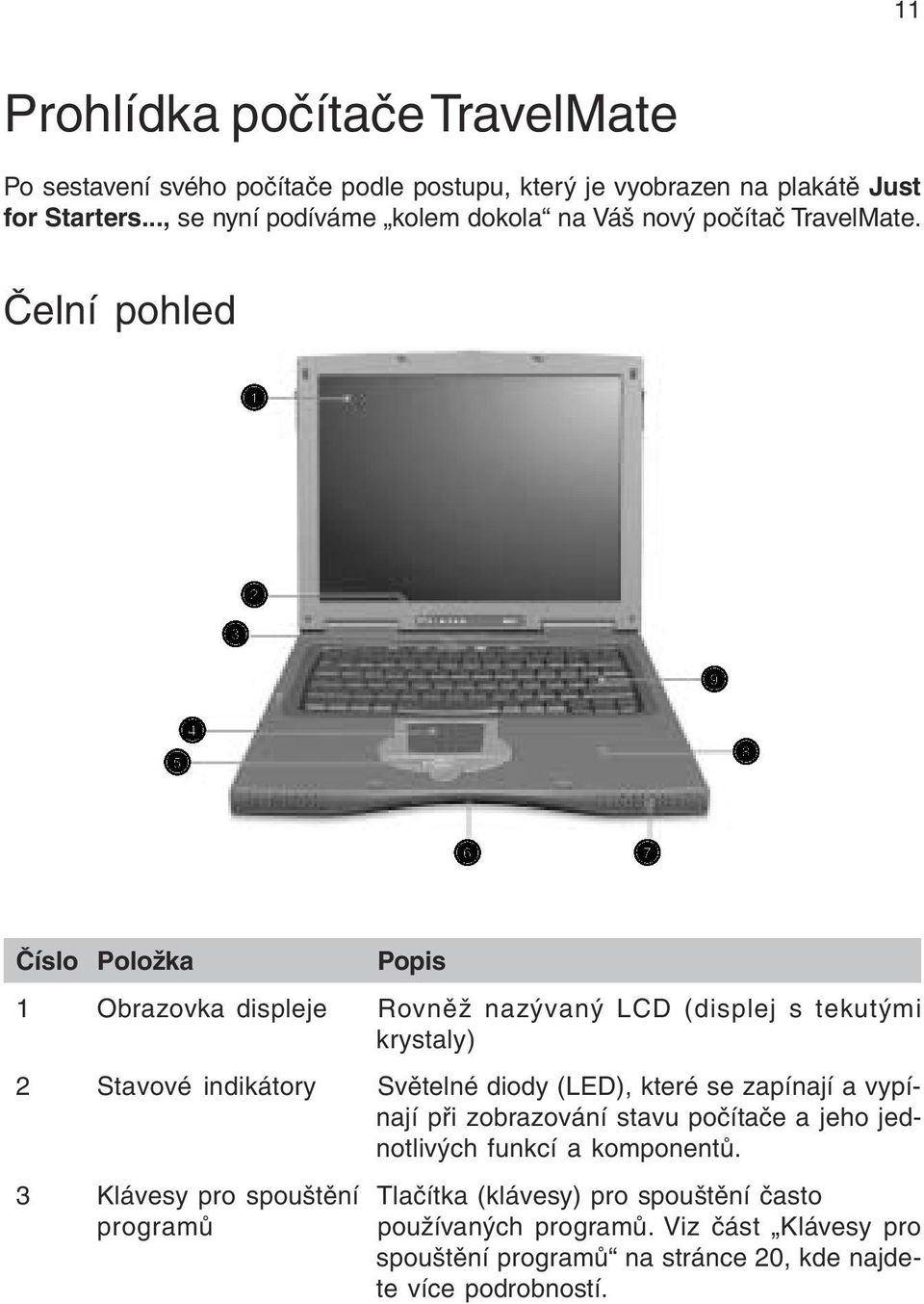 Èelní pohled Èíslo Položka Popis 1 Obrazovka displeje Rovnìž nazývaný LCD (displej s tekutými krystaly) 2 Stavové indikátory Svìtelné diody (LED), které