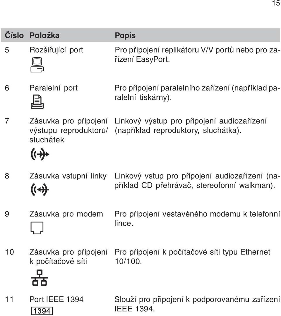 7 Zásuvka pro pøipojení Linkový výstup pro pøipojení audiozaøízení výstupu reproduktorù/ (napøíklad reproduktory, sluchátka).