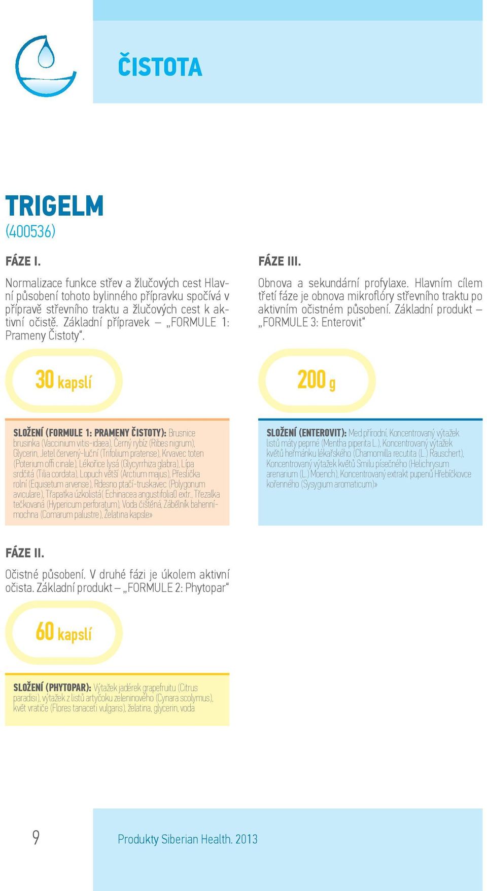 Základní produkt FORMULE 3: Enterovit 30 kapslí 200 g SLOŽENÍ (FORMULE 1: PRAMENY ČISTOTY): Brusnice brusinka (Vaccinium vitis-idaea), Černý rybíz (Ribes nigrum), Glycerin, Jetel červený-luční