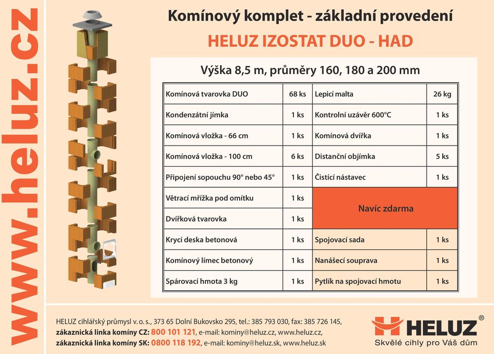 ks Distanční objímka 5 ks Připojení sopouchu 90 nebo 45 Čistící nástavec Krycí deska betonová