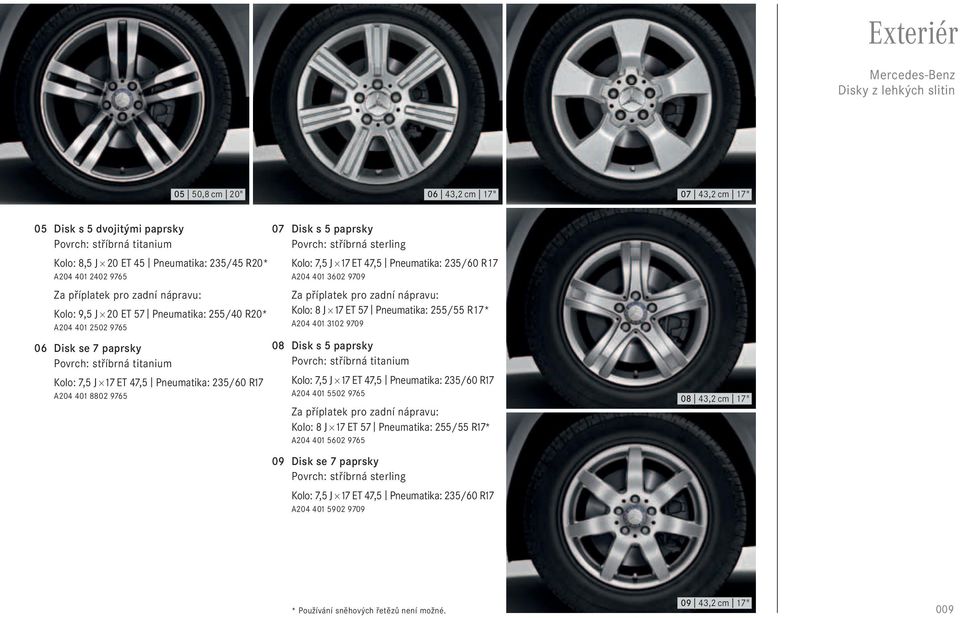 R17 A204 401 8802 9765 07 Disk s 5 paprsky Povrch: stříbrná sterling Kolo: 7,5 J 17 ET 47,5 Pneumatika: 235/60 R17 A204 401 3602 9709 Za příplatek pro zadní nápravu: Kolo: 8 J 17 ET 57 Pneumatika: