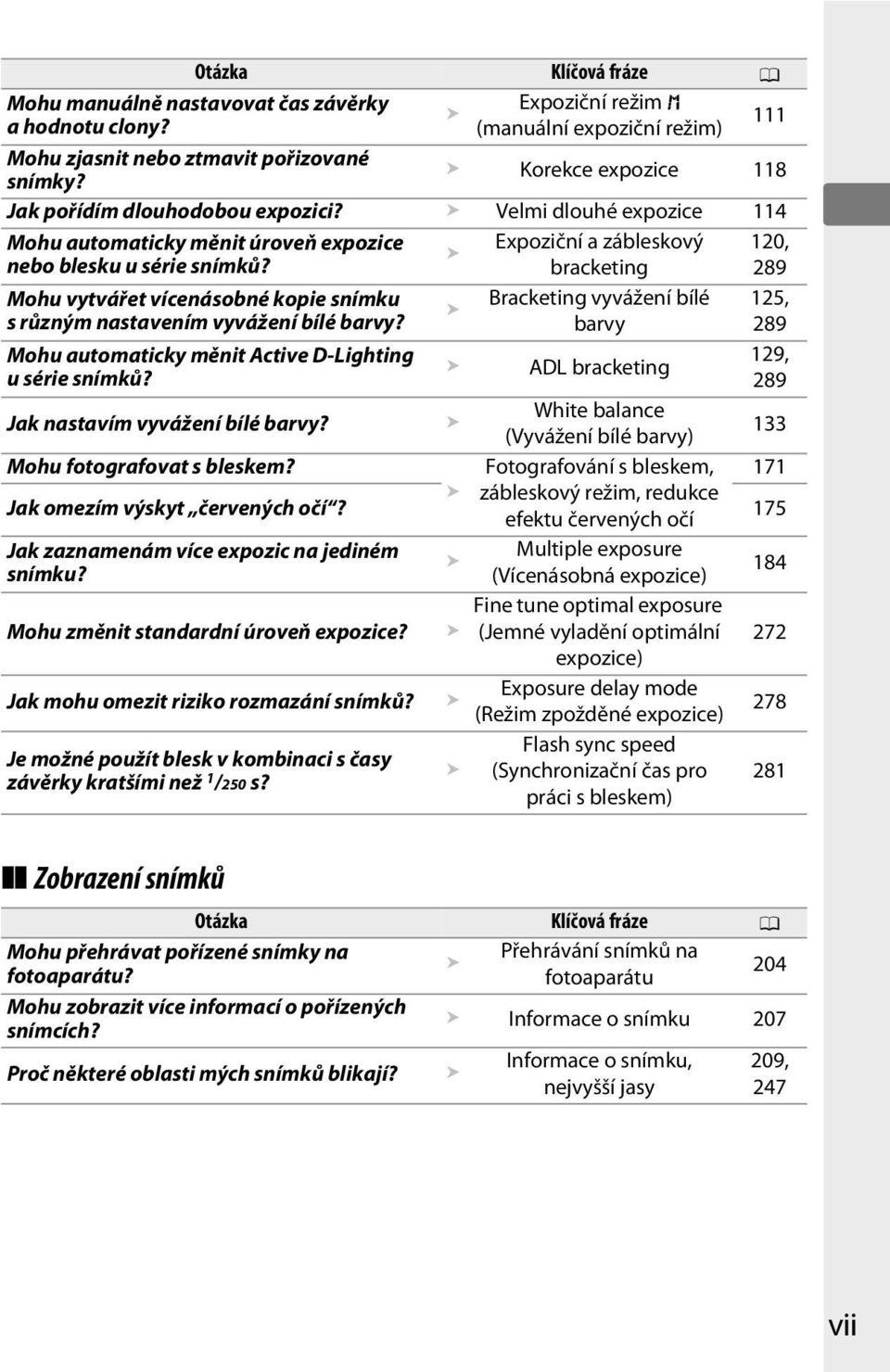 Expoziční a zábleskový bracketing 120, 289 Mohu vytvářet vícenásobné kopie snímku s různým nastavením vyvážení bílé barvy?