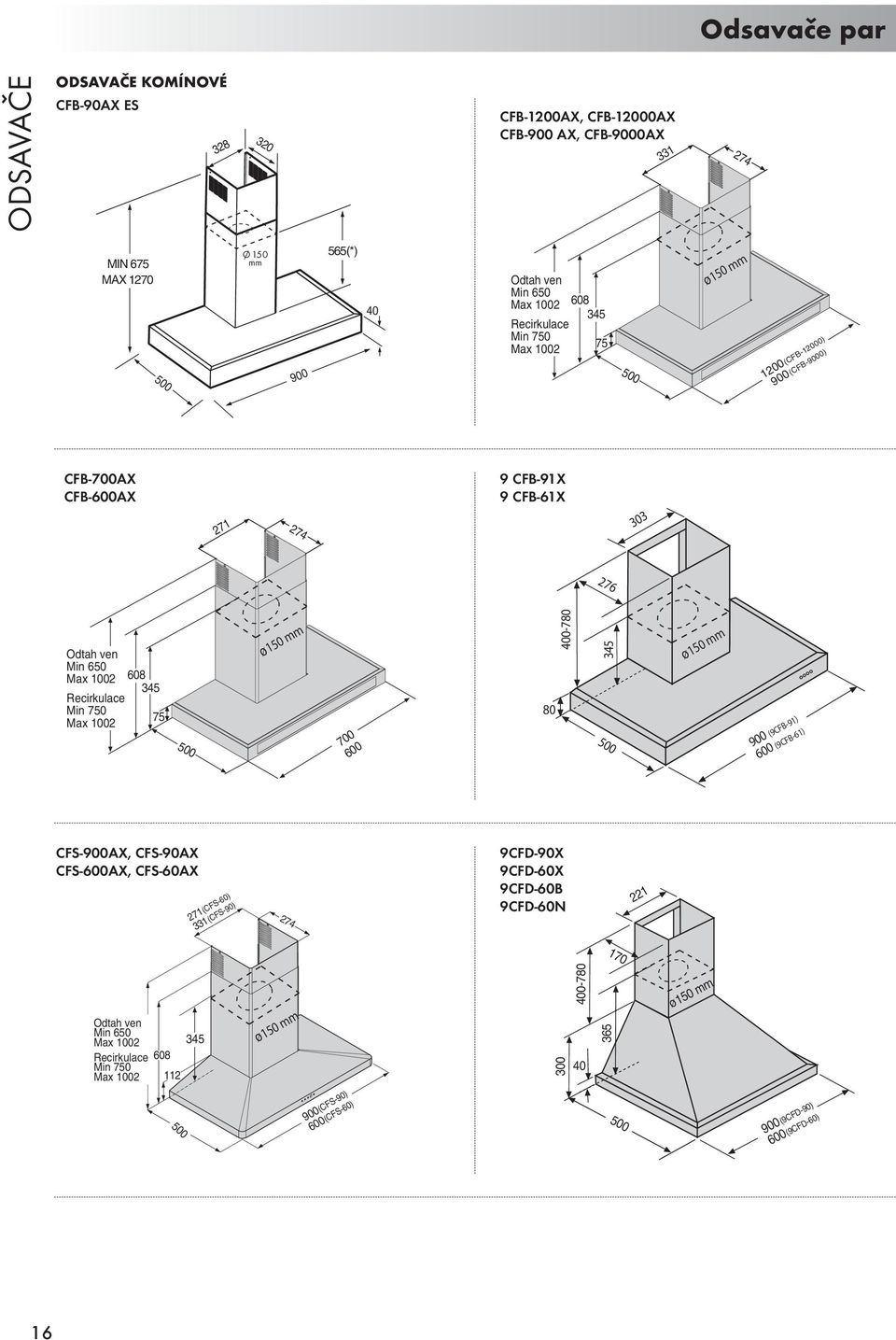 Max 1002 608 345 75 500 ø150 mm 700 600 80 400-780 345 500 ø150 mm 900 (9CFB-91) 600 (9CFB-61) CFS-900AX, CFS-90AX CFS-600AX, CFS-60AX 271 (CFS-60) 331 (CFS-90) 274 9CFD-90X 9CFD-60X