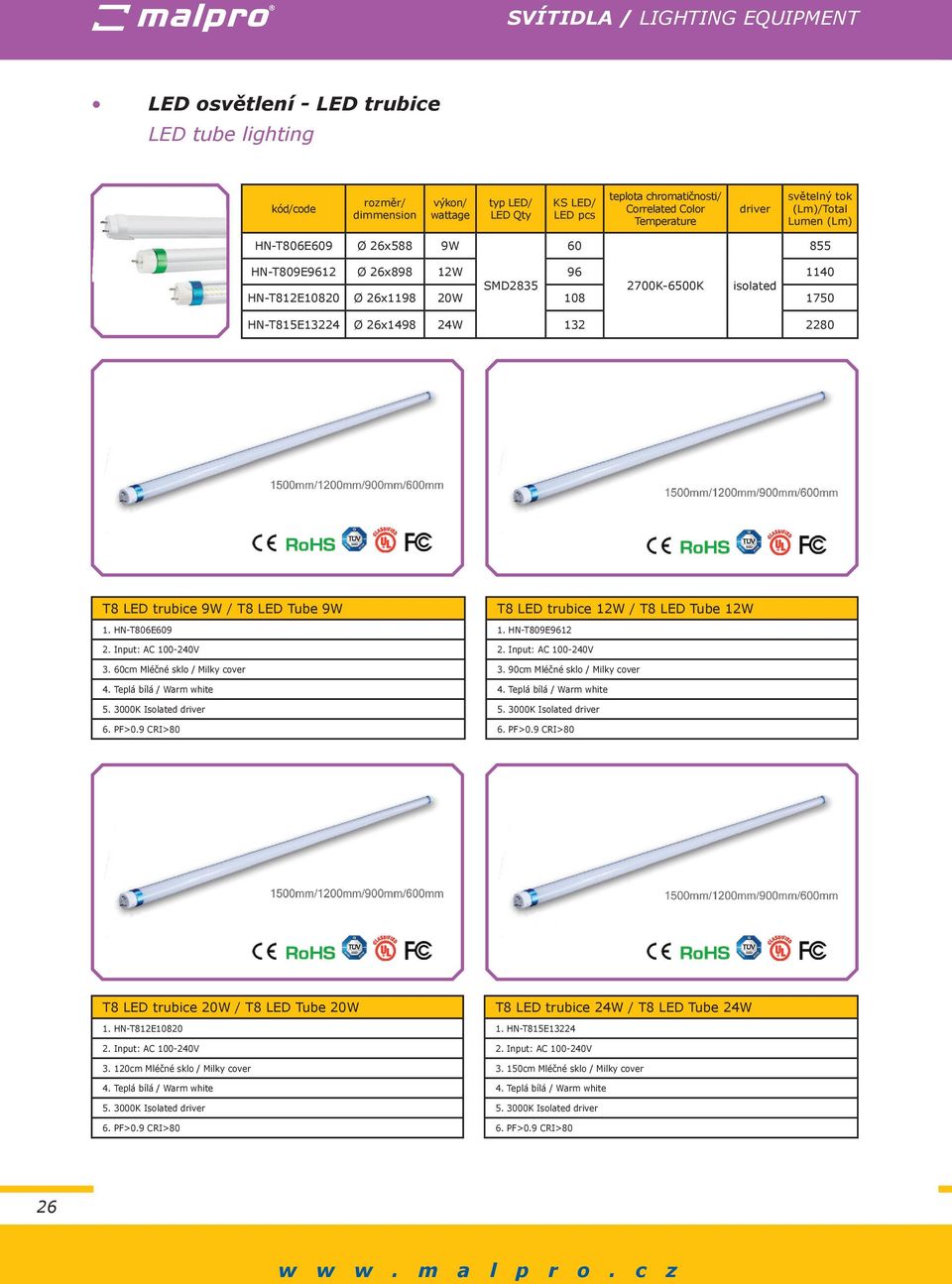 26x1498 24W 132 2280 T8 LED trubice 9W / T8 LED Tube 9W 1. HN-T806E609 3. 60cm Mléčné sklo / Milky cover 4. / T8 LED trubice 12W / T8 LED Tube 12W 1. HN-T809E9612 3.