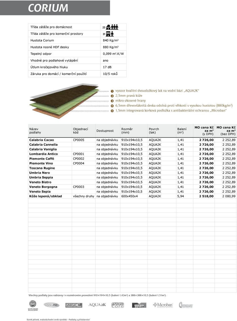 integrovaná korková podložka s antibakteriální ochru Microban Calabria Cacao CP0005 na objednávku 910x194x10,5 AQUA2K 1,41 2 726,00 2 252,89 Calabria Cannella na objednávku 910x194x10,5 AQUA2K 1,41 2