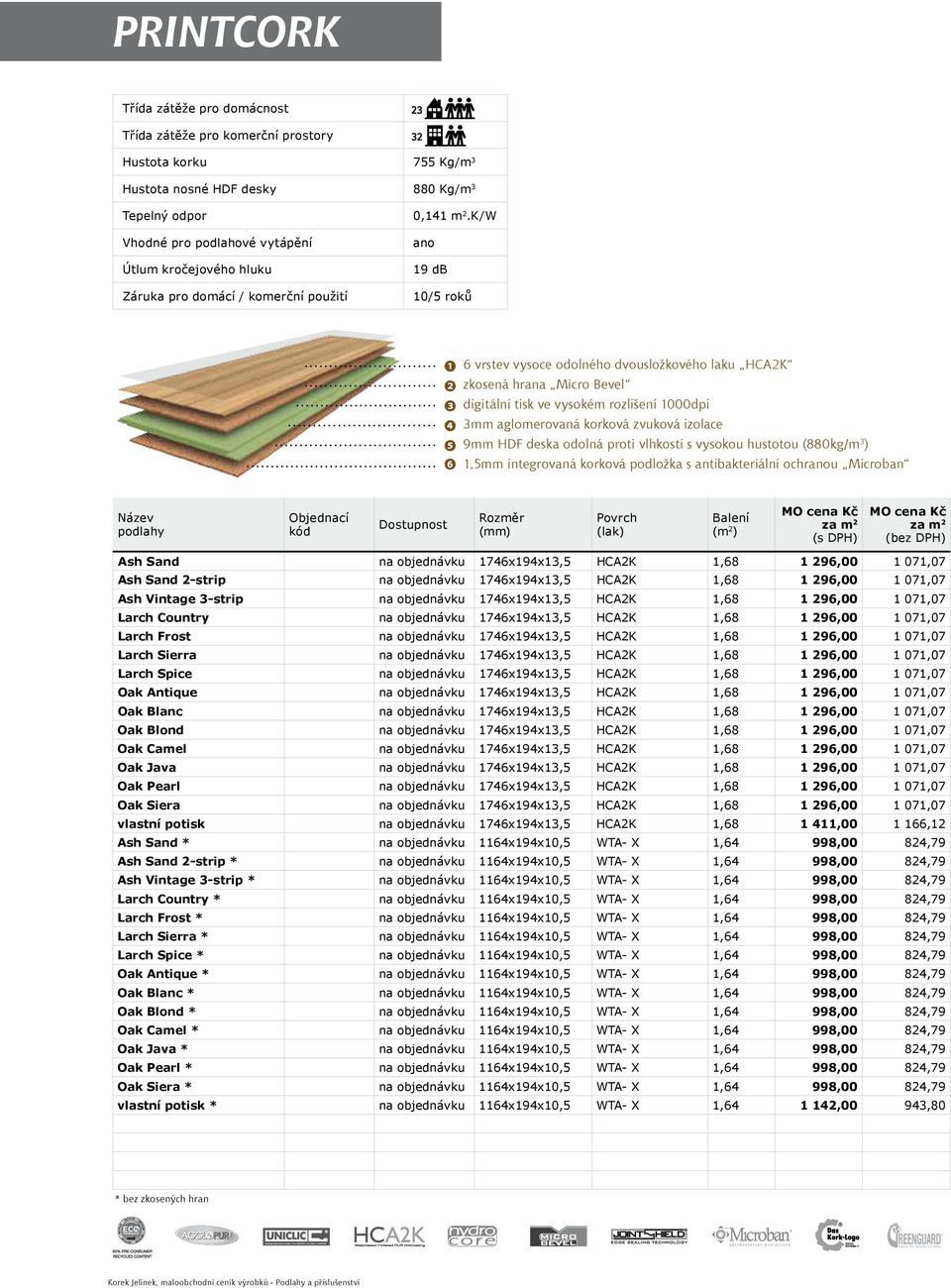 odolná proti vlhkosti s vysokou hustotou (880kg/m 3 ) 1,5mm integrovaná korková podložka s antibakteriální ochru Microban Ash Sand na objednávku 1746x194x13,5 HCA2K 1,68 Ash Sand 2-strip na