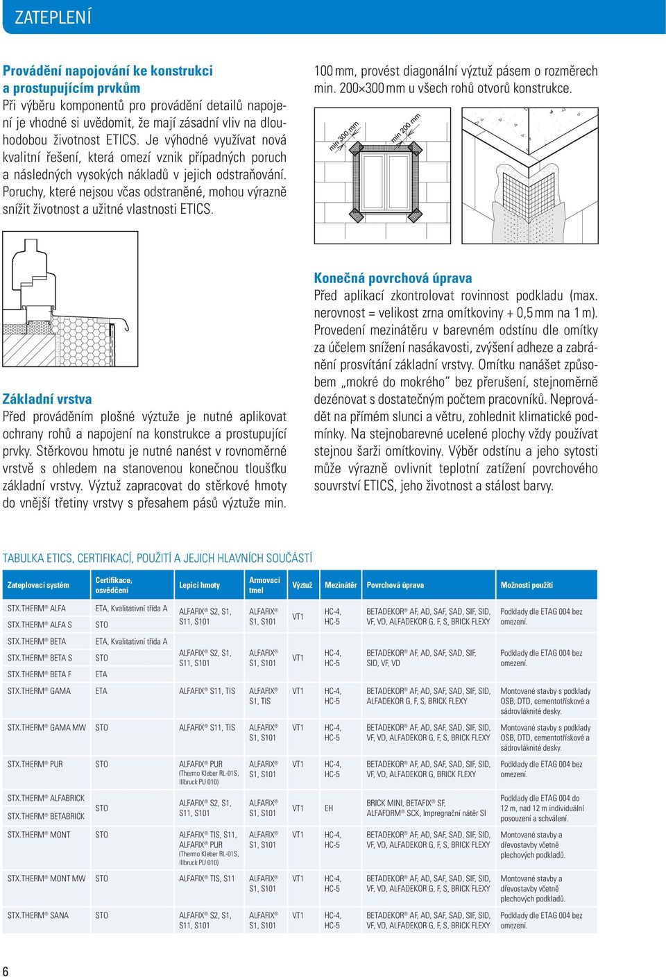 Poruchy, které nejsou včas odstraněné, mohou výrazně snížit životnost a užitné vlastnosti ETICS. 100 mm, provést diagonální výztuž pásem o rozměrech min. 200 300 mm u všech rohů otvorů konstrukce.