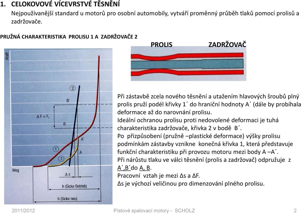 probíhala deformace až do narovnání prolisu. Ideální ochranou prolisu proti nedovolené deformaci je tuhá charakteristika zadržovače, křivka 2 v bodě B.