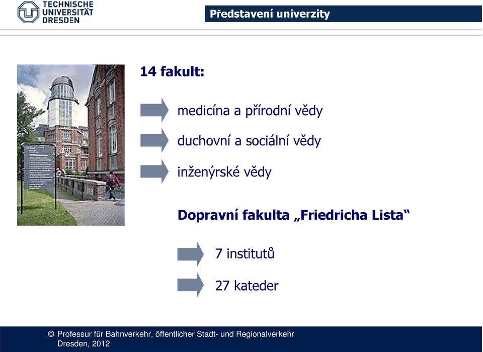 sociální vědy inženýrské vědy Dopravní