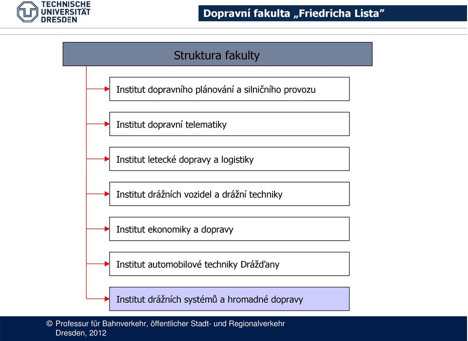 logistiky Institut drážních vozidel a drážní techniky Institut ekonomiky a dopravy
