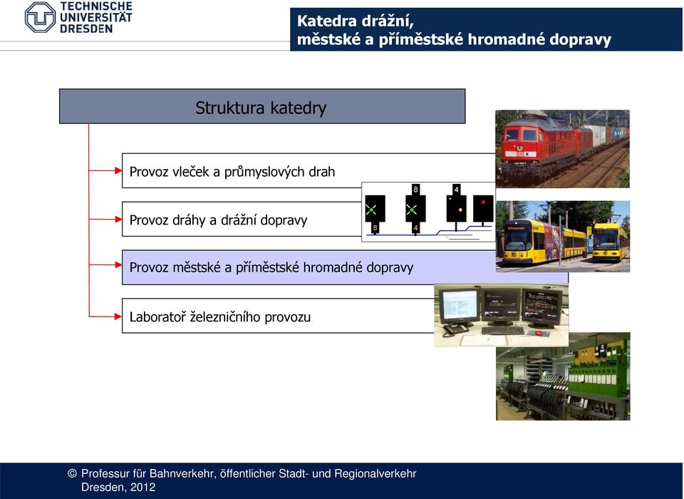 Provoz dráhy a drážní dopravy Provoz městské a