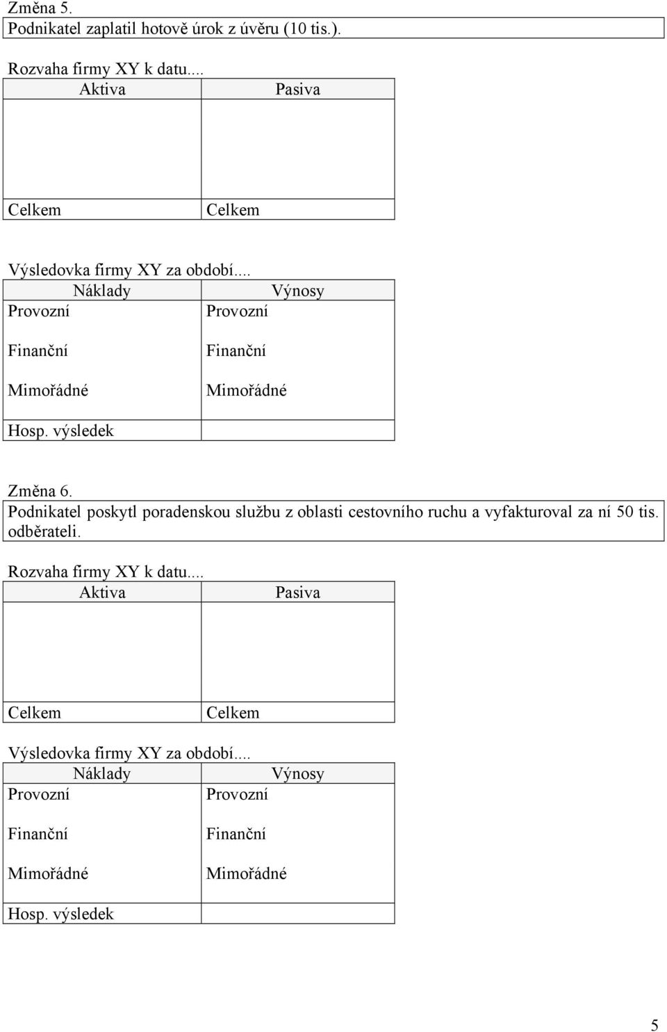 .. Náklady Výnosy Provozní Provozní Finanční Mimořádné Finanční Mimořádné Hosp. výsledek Změna 6.