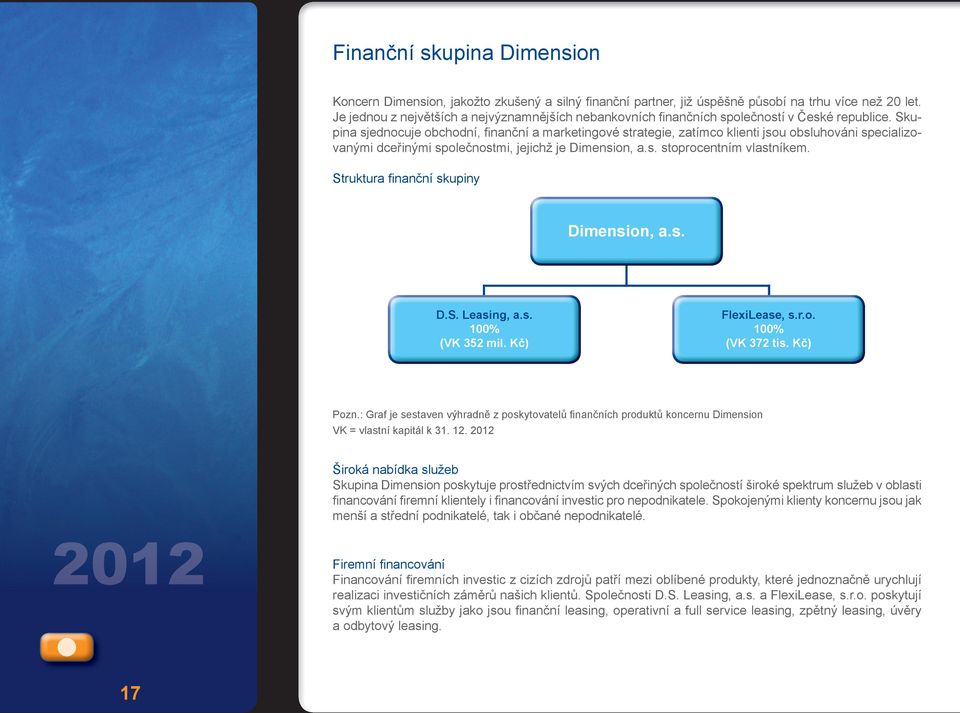 Skupina sjednocuje obchodní, fi nanční a marketingové strategie, zatímco klienti jsou obsluhováni specializovanými dceřinými společnostmi, jejichž je Dimension, a.s. stoprocentním vlastníkem.