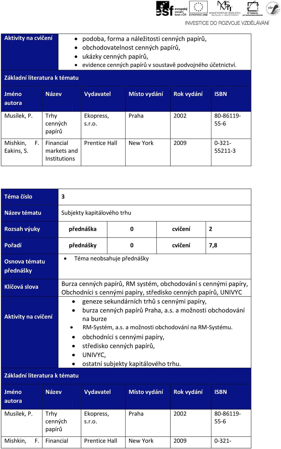 Financial markets and Institutions Prentice Hall New York 009 0-31- 5511-3 3 tématu Subjekty kapitálového trhu přednáška 0 cvičení 0 cvičení Téma obsahuje 7,8 Burza cenných papírů, RM systém,