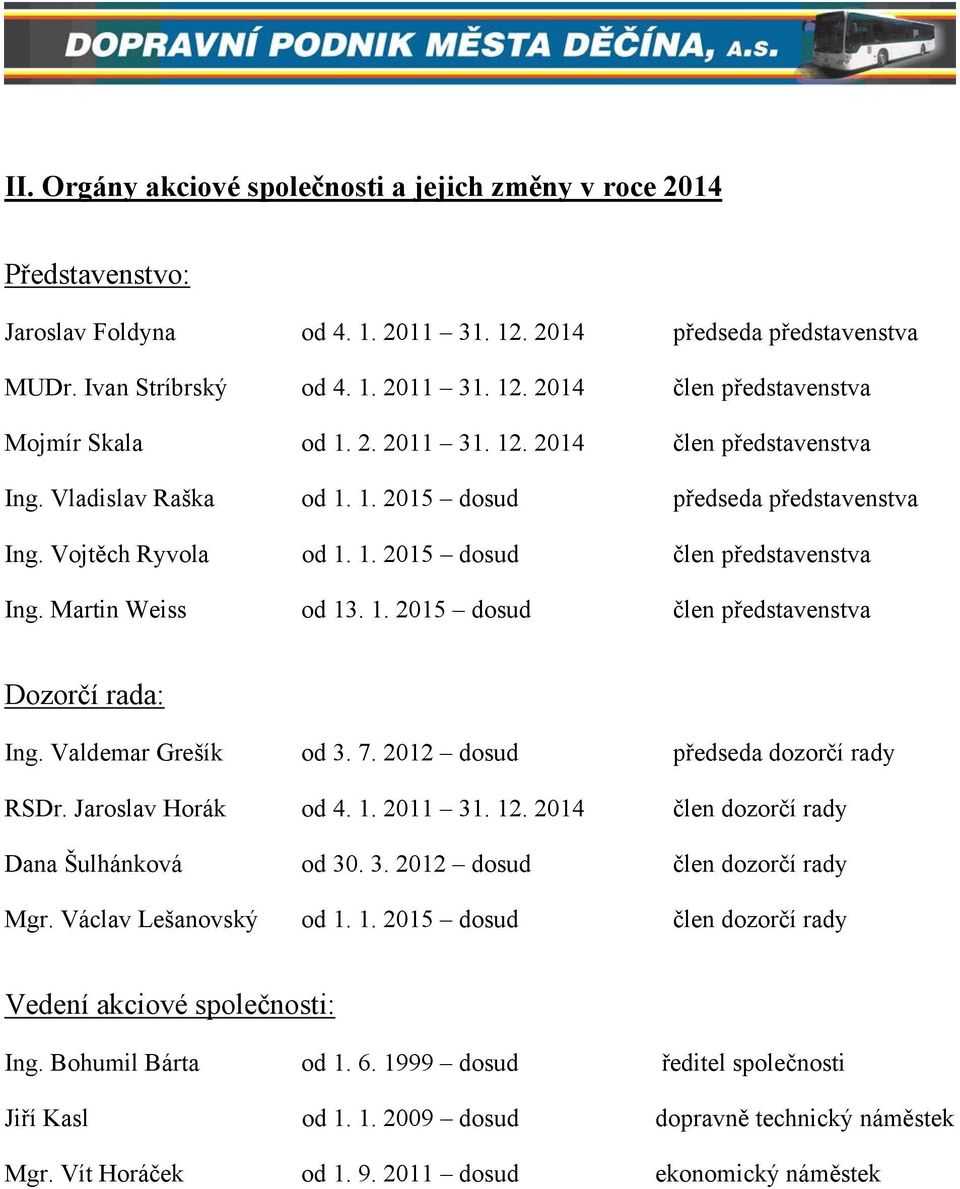 Valdemar Grešík od 3. 7. 2012 dosud předseda dozorčí rady RSDr. Jaroslav Horák od 4. 1. 2011 31. 12. 2014 člen dozorčí rady Dana Šulhánková od 30. 3. 2012 dosud člen dozorčí rady Mgr.