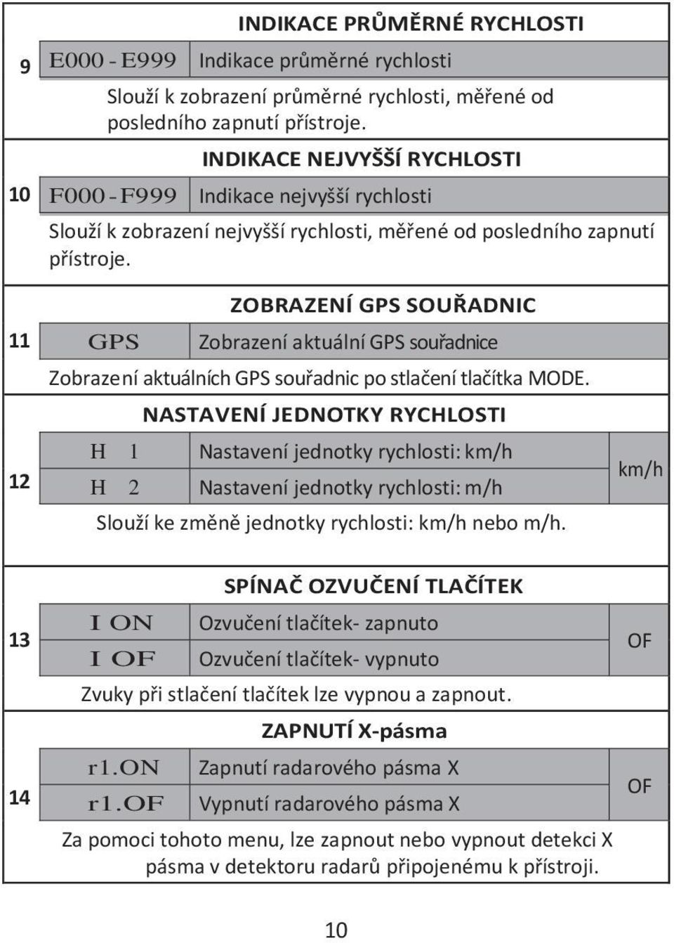 ZOBRAZENÍ GPS SOUŘADNIC 11 GPS Zobrazení aktuální GPS souřadnice Zobrazení aktuálních GPS souřadnic po stlačení tlačítka MODE.