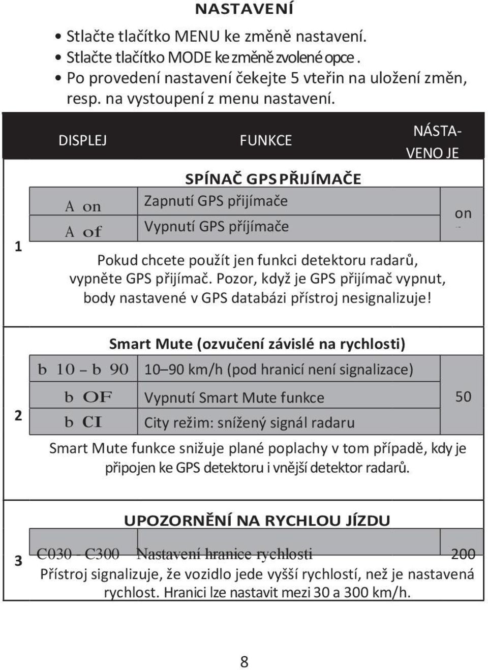 Pozor, když je GPS přijímač vypnut, body nastavené v GPS databázi přístroj nesignalizuje!