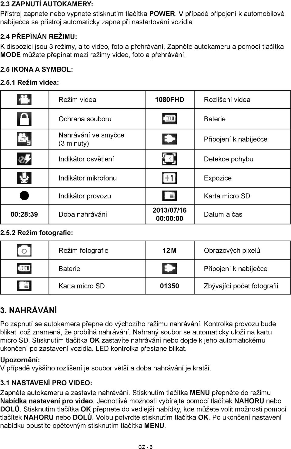 Ikona a symbol: 2.5.