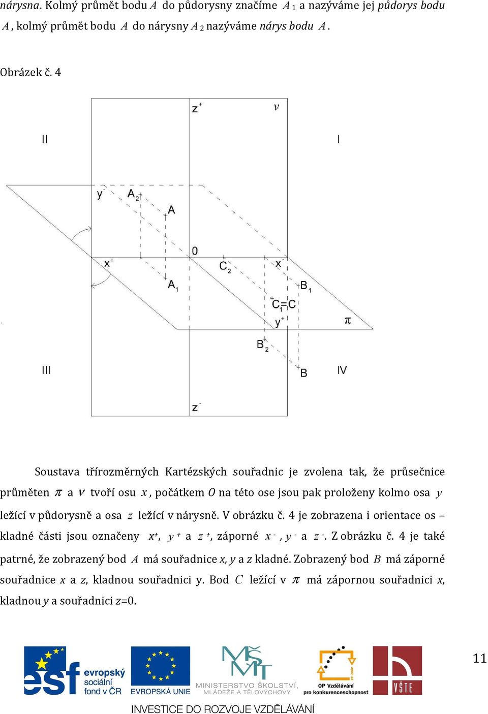 půdorysně a osa z ležící v nárysně. V obrázku č. 4 je zobrazena i orientace os kladné části jsou označeny x +, y + a z +, záporné x -,y - a z -. Z obrázku č.