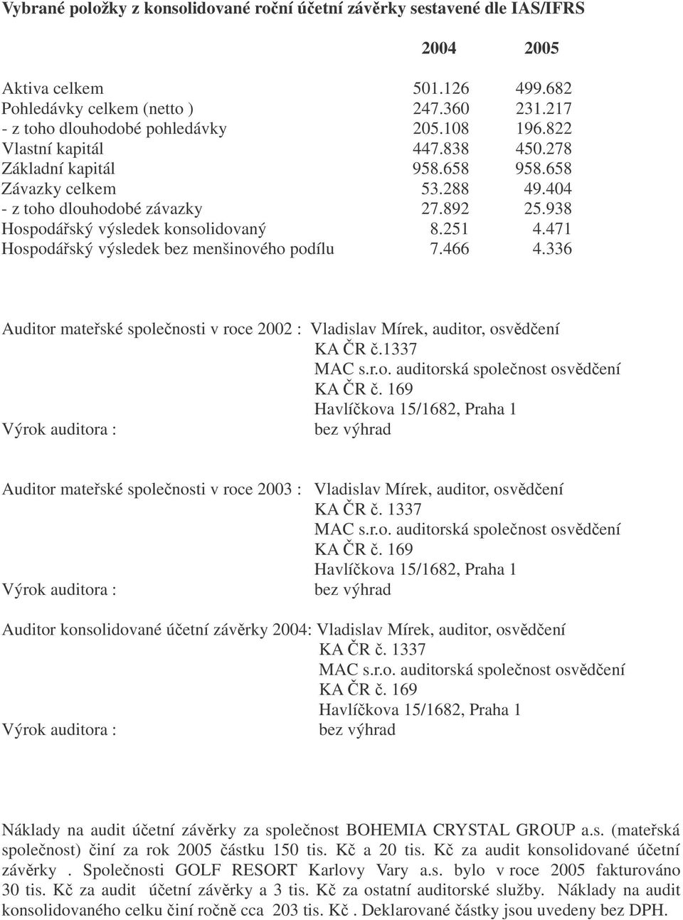 471 Hospodáský výsledek bez menšinového podílu 7.466 4.336 Auditor mateské spolenosti v roce 2002 : Vladislav Mírek, auditor, osvdení KA R.1337 MAC s.r.o. auditorská spolenost osvdení KA R.