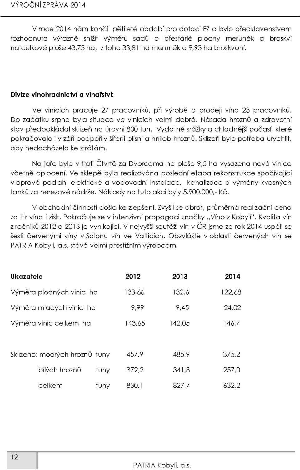 Do začátku srpna byla situace ve vinicích velmi dobrá. Násada hroznů a zdravotní stav předpokládal sklizeň na úrovni 800 tun.