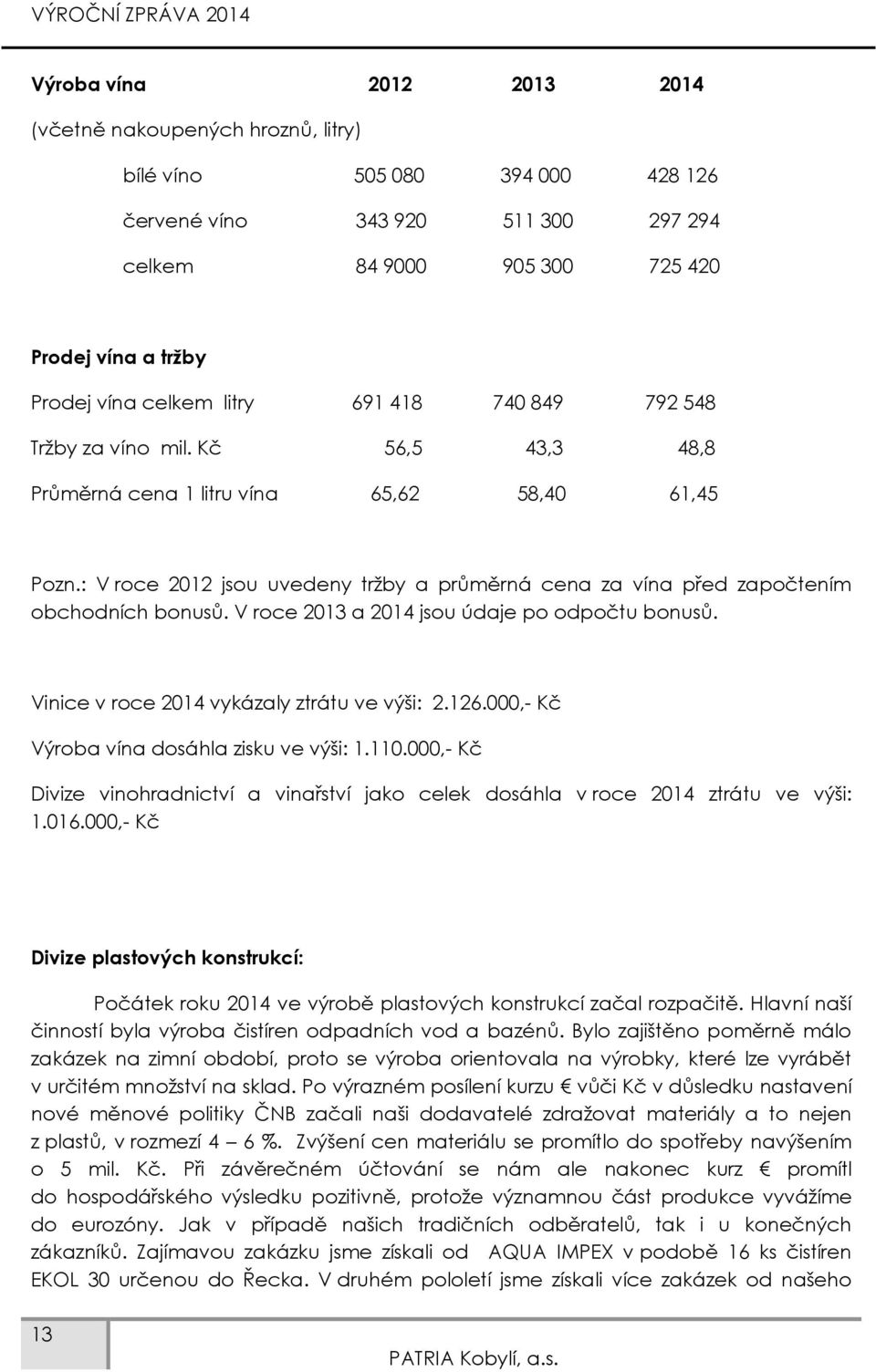 : V roce 2012 jsou uvedeny tržby a průměrná cena za vína před započtením obchodních bonusů. V roce 2013 a 2014 jsou údaje po odpočtu bonusů. Vinice v roce 2014 vykázaly ztrátu ve výši: 2.126.
