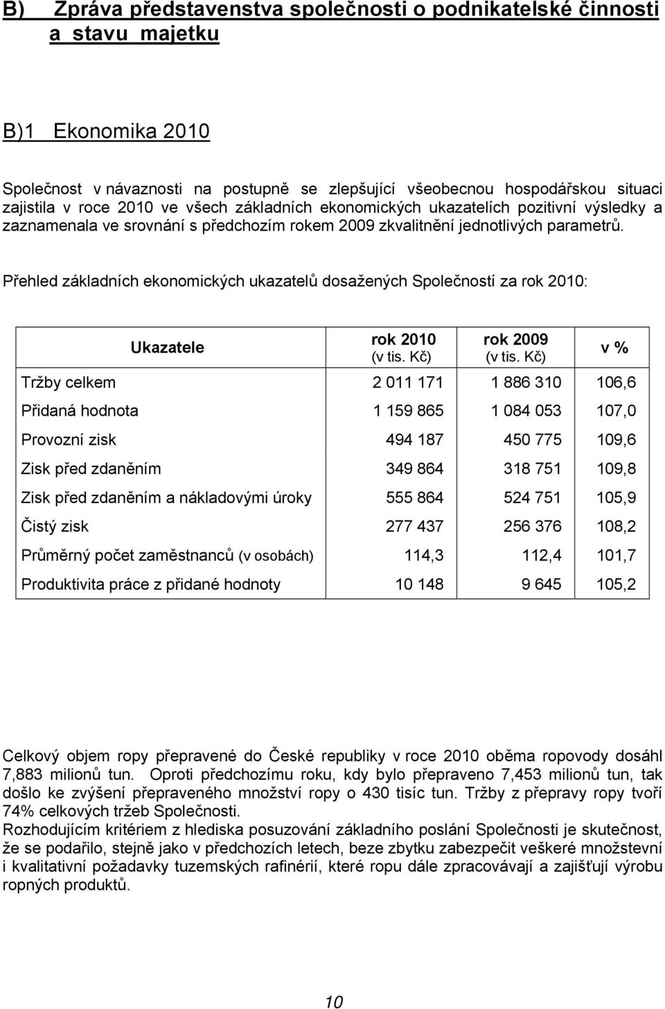 Přehled základních ekonomických ukazatelů dosažených Společností za rok 2010: Ukazatele rok 2010 (v tis. Kč) rok 2009 (v tis.