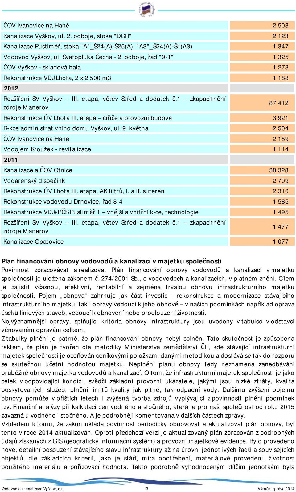 1 zkapacitnění zdroje Manerov 87 412 Rekonstrukce ÚV Lhota III. etapa čiřiče a provozní budova 3 92