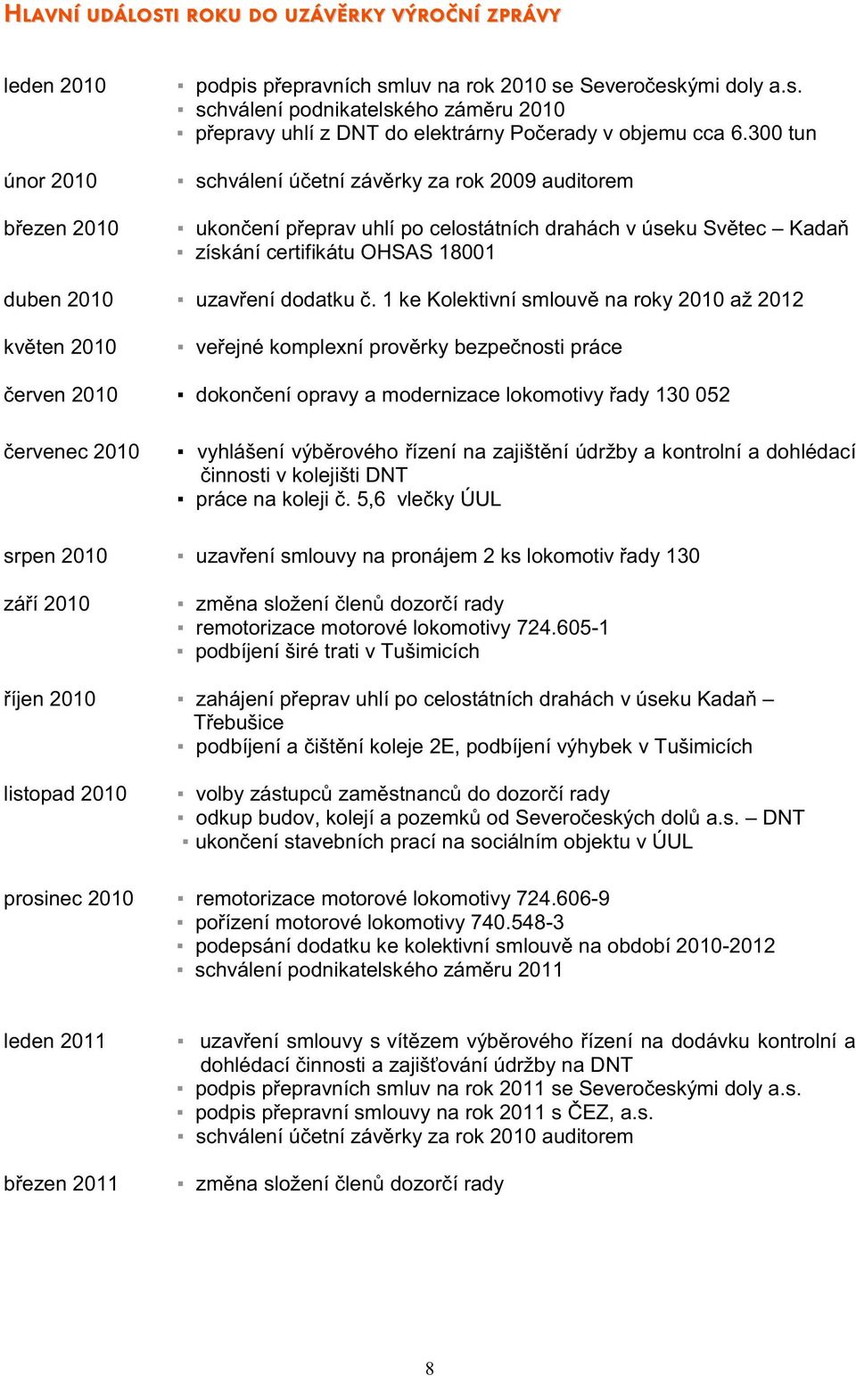 1 ke Kolektivní smlouvě na roky 2010 až 2012 květen 2010 veřejné komplexní prověrky bezpečnosti práce červen 2010 dokončení opravy a modernizace lokomotivy řady 130 052 červenec 2010 vyhlášení