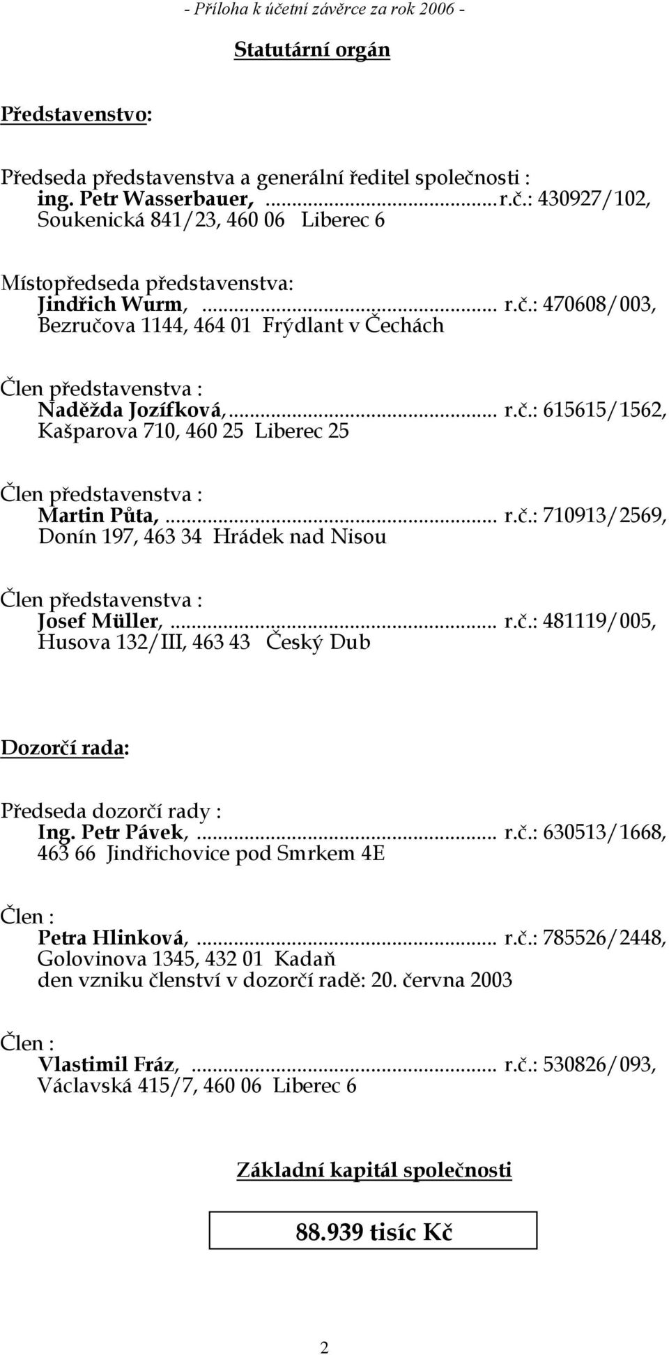 .. r.č.: 481119/005, Husova 132/III, 463 43 Český Dub Dozorčí rada: Předseda dozorčí rady : Ing. Petr Pávek,... r.č.: 630513/1668, 463 66 Jindřichovice pod Smrkem 4E Člen : Petra Hlinková,... r.č.: 785526/2448, Golovinova 1345, 432 01 Kadaň den vzniku členství v dozorčí radě: 20.