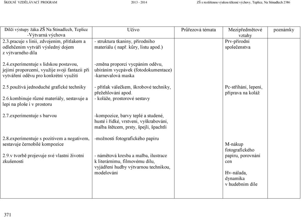 Prv-přírodní materiálu ( např. kůry, listu apod.) společenstva -změna proporcí vycpáním oděvu, ubíráním vycpávek (fotodokumentace) -karnevalová maska poznámky 2.5.