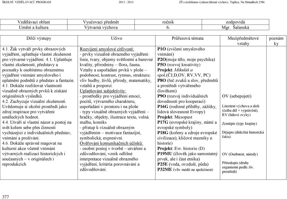 barevné P2O(moje tělo, moje psychika) kvality, přírodniny flora, fauna. P5O (rozvoj kreativity) Vztahy a uspořádání prvků v ploše Projekt: Mikuláš a podobnost, kontrast, rytmus, struktura: spol.